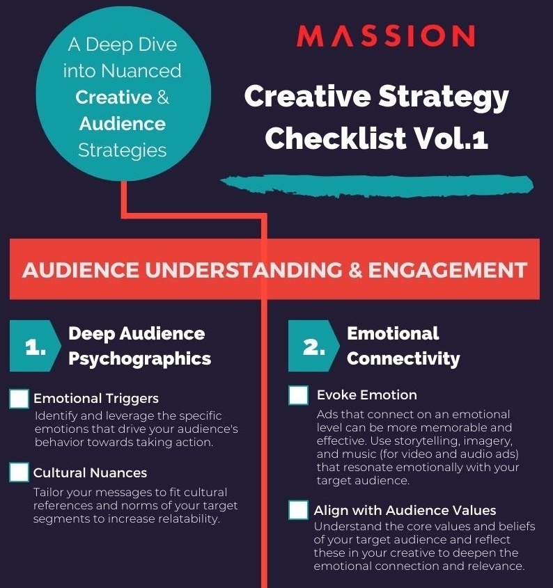 Creative Strategy Checklist Vol1: Creative & Audience